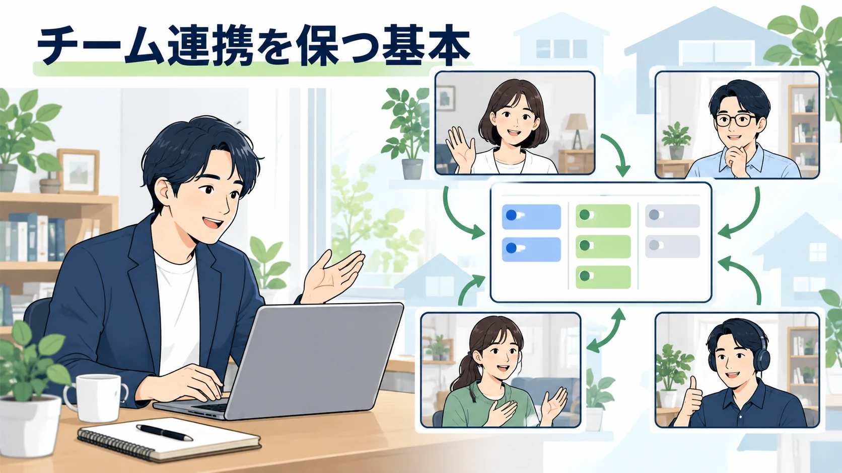 リモートワークで短い確認と仕事の受け渡しを行いチーム連携を保つ図