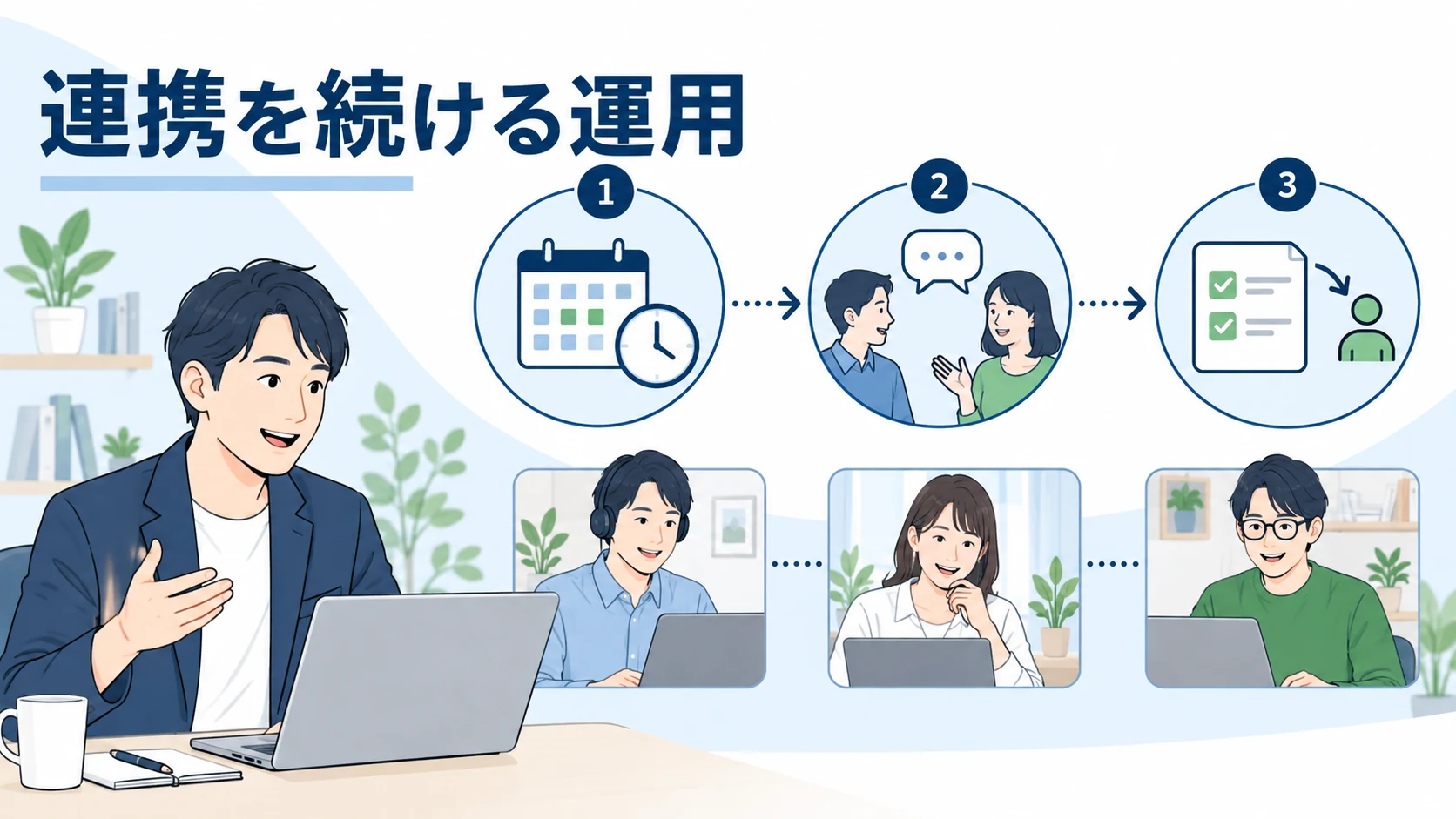 リモートワークで定例確認 一対一の対話 仕事の引き継ぎを続ける運用図
