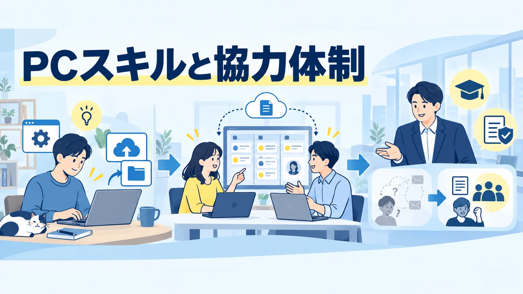 社員のパソコンスキルとITスキルを支援し協力体制を整えるチーム